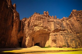 Tchad prévisions météorologiques