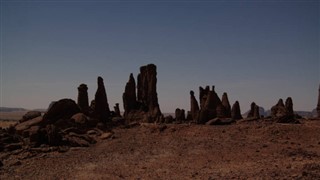 Tchad vejrudsigt