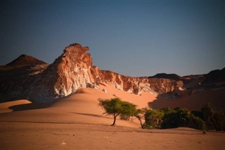 Tchad prévisions météorologiques