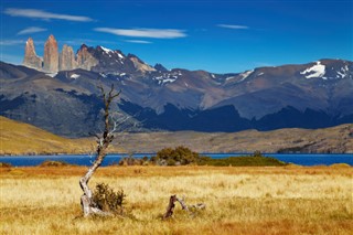 Chile Időjárás-jelentés