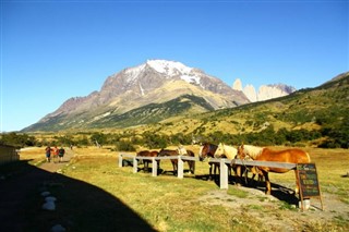 Chile időjárás-jelentés