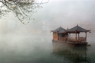 Çin hava tahmini