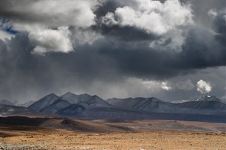 Çin Hava tahmini