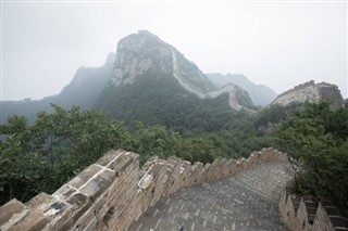 China weather forecast