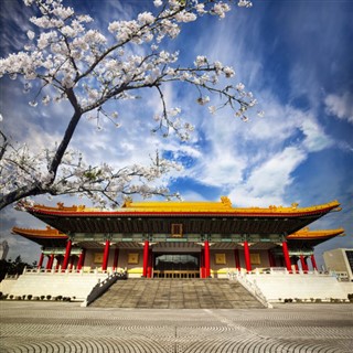 Chine prévisions météorologiques
