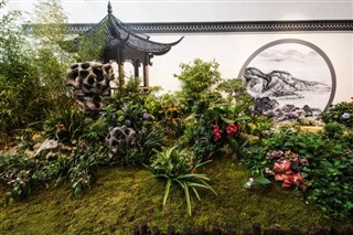 Chine prévisions météorologiques