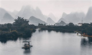 China pronóstico del tiempo