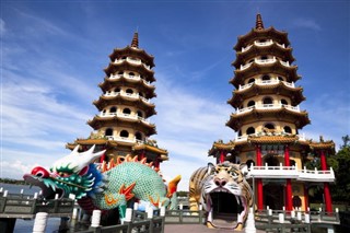 China pronóstico del tiempo