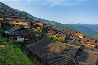 Çin Hava tahmini