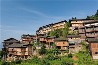 Çin Hava tahmini