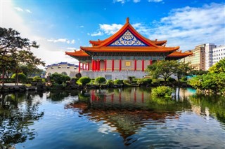 China pronóstico del tiempo
