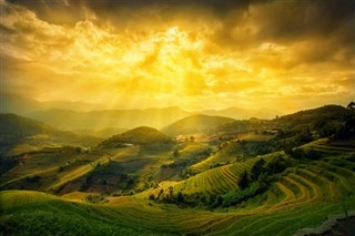 Çin hava tahmini