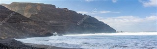 Noel Adası hava tahmini