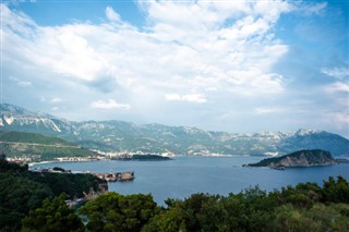 Noel Adası hava tahmini