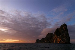Noel Adası hava tahmini
