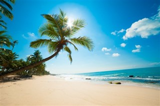 Cocos Adaları hava tahmini