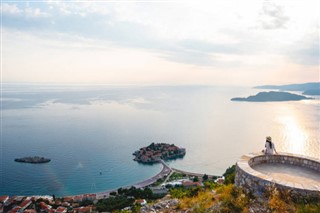 Cocos Adaları hava tahmini