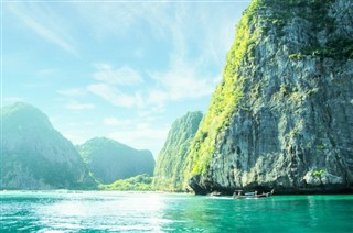 Cocos Adaları hava tahmini