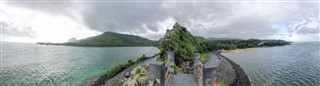 Cocos Adaları hava tahmini