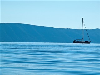Cocos Adaları Hava tahmini
