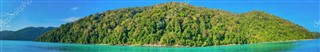 Cocos Adaları Hava tahmini