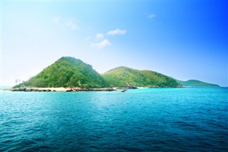 Cocos Adaları hava tahmini