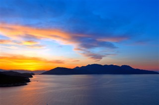 Cocos Adaları hava tahmini