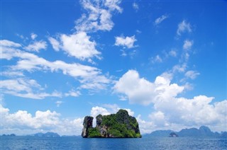 Îles Cocos prévisions météorologiques