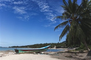 Cocos Islands vejrudsigt