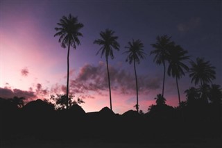 Cocos Adaları hava tahmini