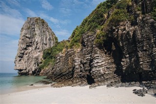 Cocos Islands vejrudsigt