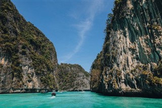 Cocos Adaları Hava tahmini