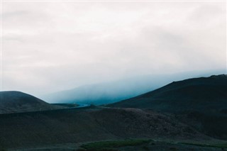 Cocos Adaları hava tahmini