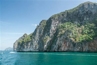 Cocos Adaları hava tahmini