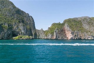 Cocos Adaları Hava tahmini