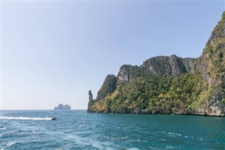 Cocos Adaları hava tahmini