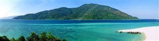 Cocos Adaları hava tahmini