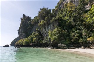 Cocos Islands vejrudsigt