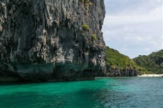 Cocos Adaları hava tahmini