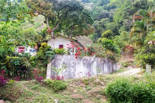 Colombie prévisions météorologiques