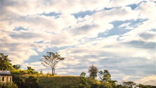 Congo, Republikken vejrudsigt