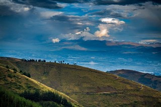 Congo, Republikken vejrudsigt