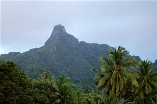 les Îles Cook prévisions météorologiques