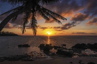 les Îles Cook prévisions météorologiques