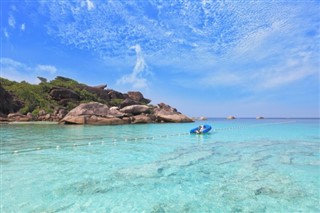 Islas del Mar del Coral pronóstico del tiempo