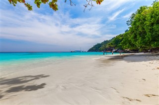 Islas del Mar del Coral pronóstico del tiempo