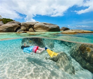 Coral Sea Islands prévisions météorologiques
