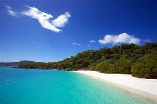 コーラル・シー諸島 天気予報