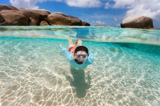 Coral Sea Islands vejrudsigt