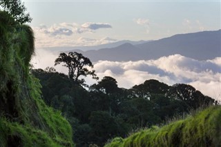 Costa Rica vejrudsigt
